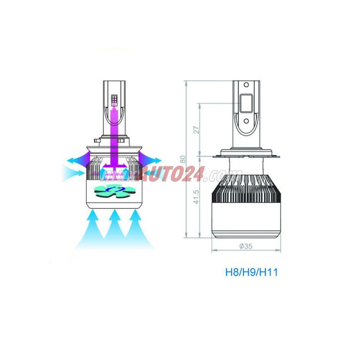 Диодни крушки C6 H8 - 36W 2бр/к-т