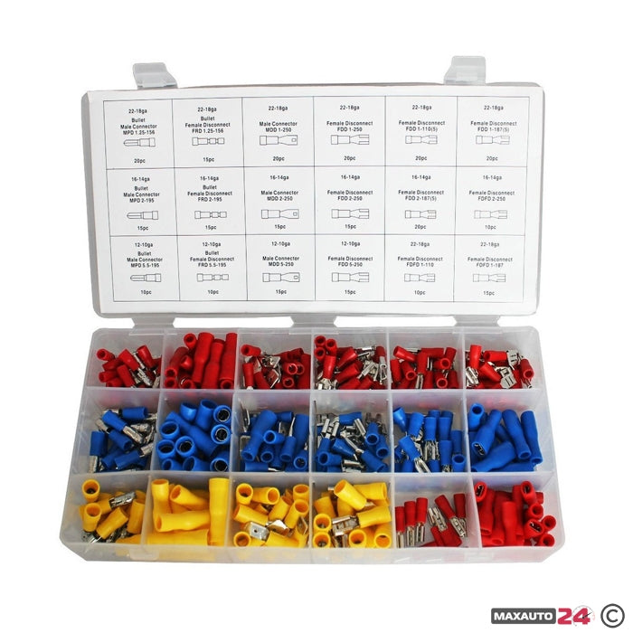 Букса за кабел 643 280бр./кутия