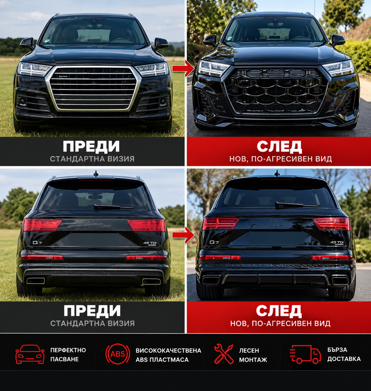 Боди кит за Audi Q7 4M (2016–2019) – конверсия към Q7 2024+ S-Line дизайн