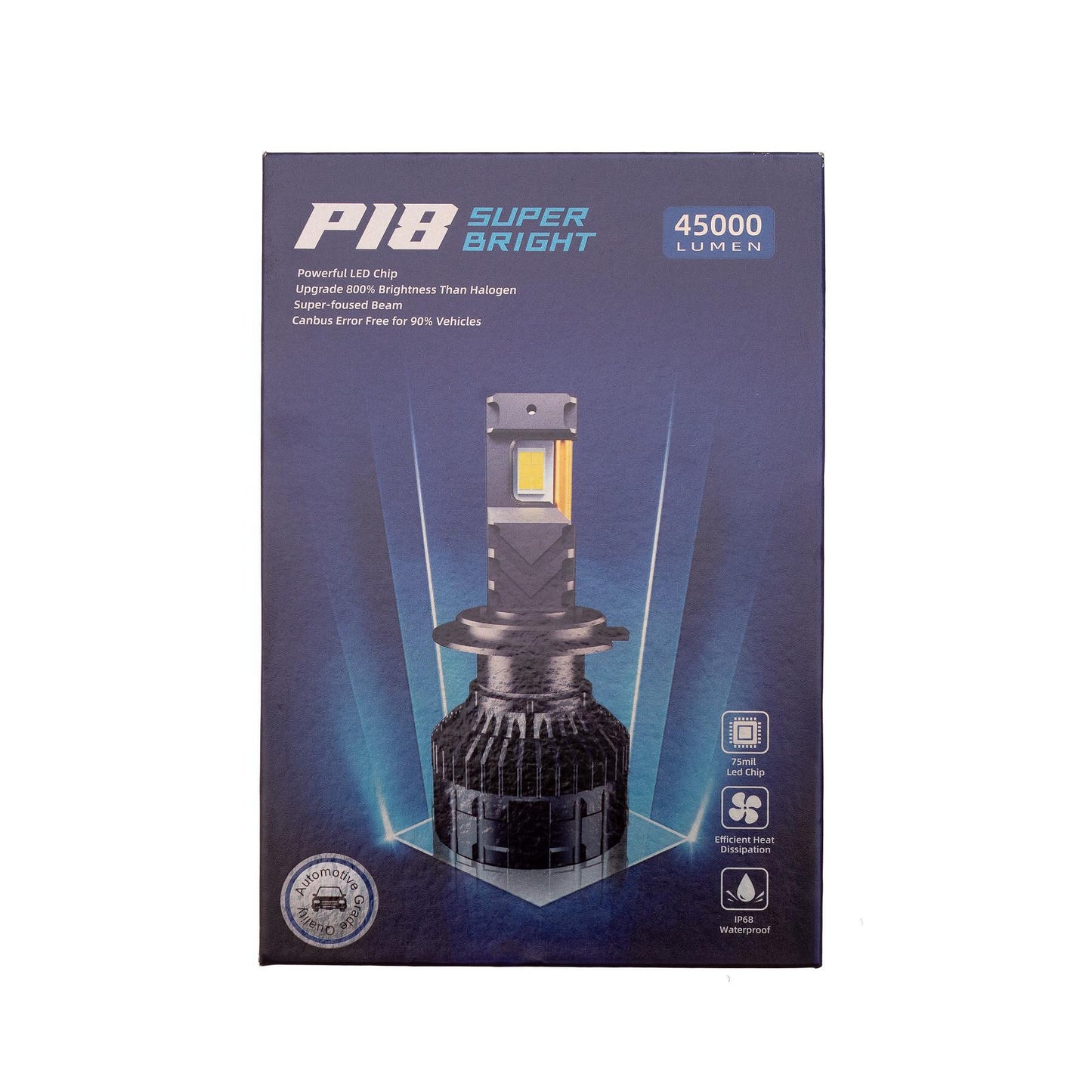 Автомобилни LED Крушки P18 IDX (45 000lm)
