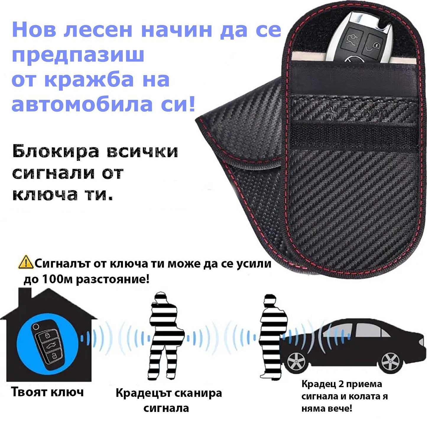 Екраниран калъф против кражба на сигнал за автоключ RFID - Keyless go