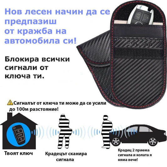 Екраниран калъф против кражба на сигнал за автоключ RFID - Keyless go