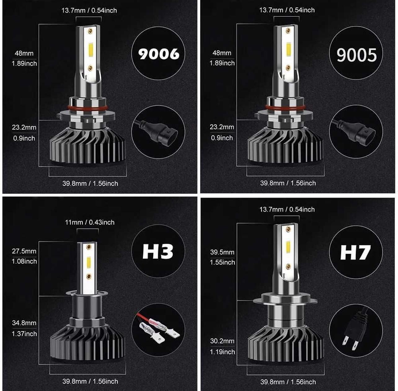 LED крушки P8 15 000lm - Комплект с Вентилатор