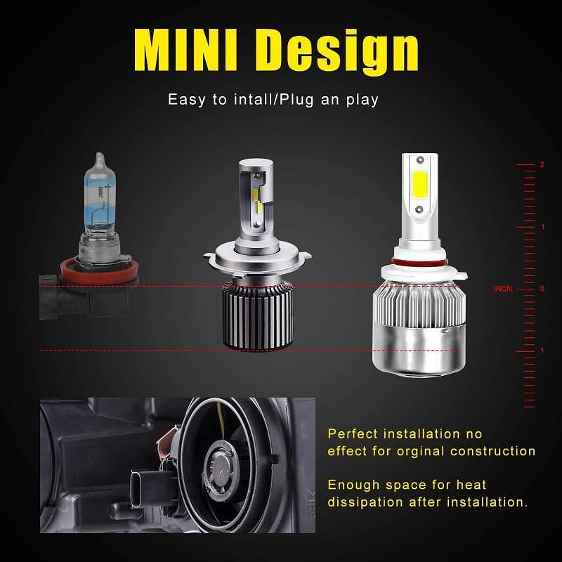 LED крушки за фарове R10 F32 - H7 / H1 / H4 / HB3 / HB4