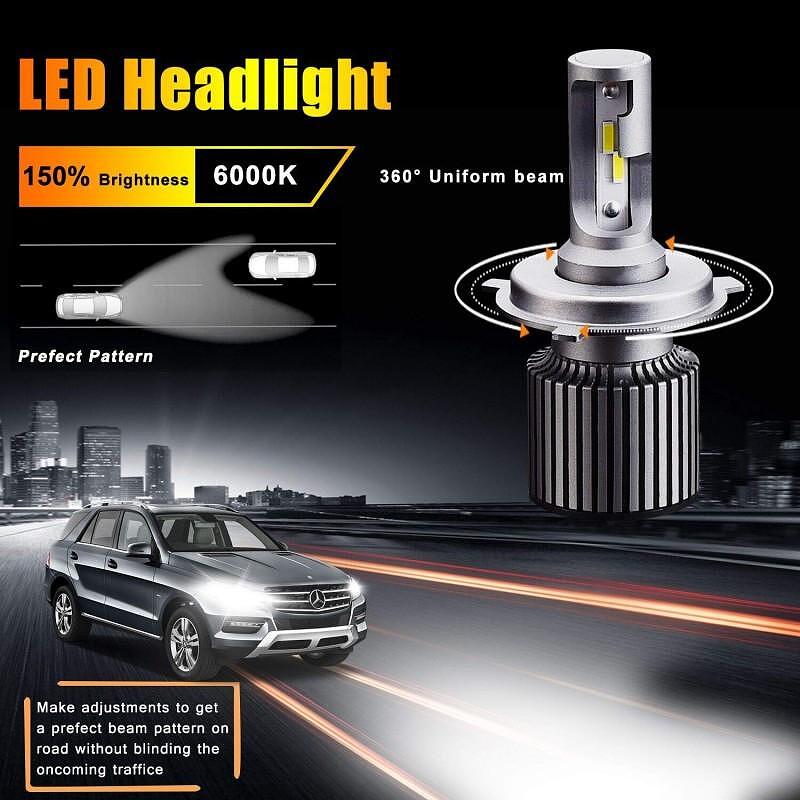 LED крушки за фарове R10 F32 - H7 / H1 / H4 / HB3 / HB4