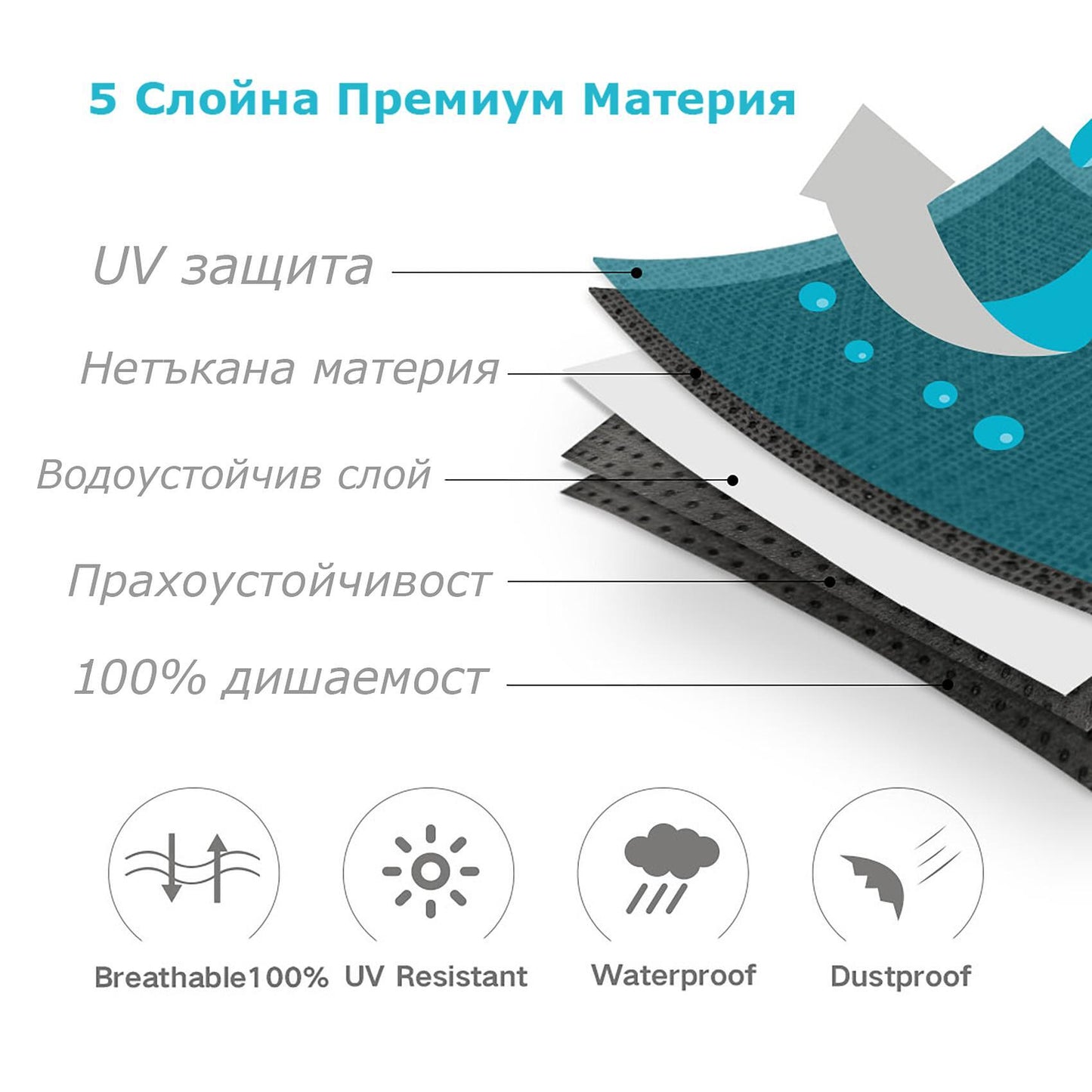 Покривало ID Xtra Guard размер XL 579-584см.