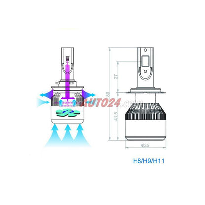 Диодни крушки C6 H8 - 36W 2бр/к-т