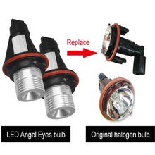 LED крушки Angel Eyes 12V/24V син цвят за BMW – Canbus, без грешки