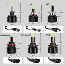 Крушки Диодни H7 100W - 12V