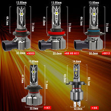 Диодни крушки Е2 H7 35W 12V