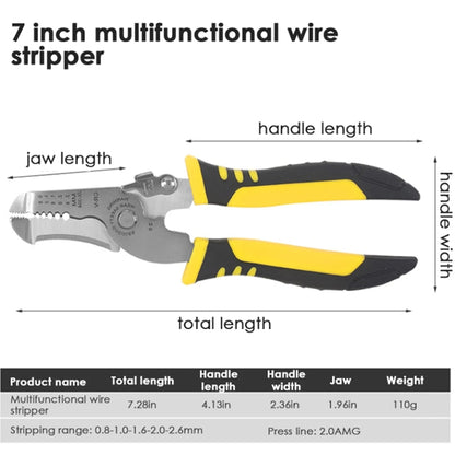 Клещи за кабели РА612