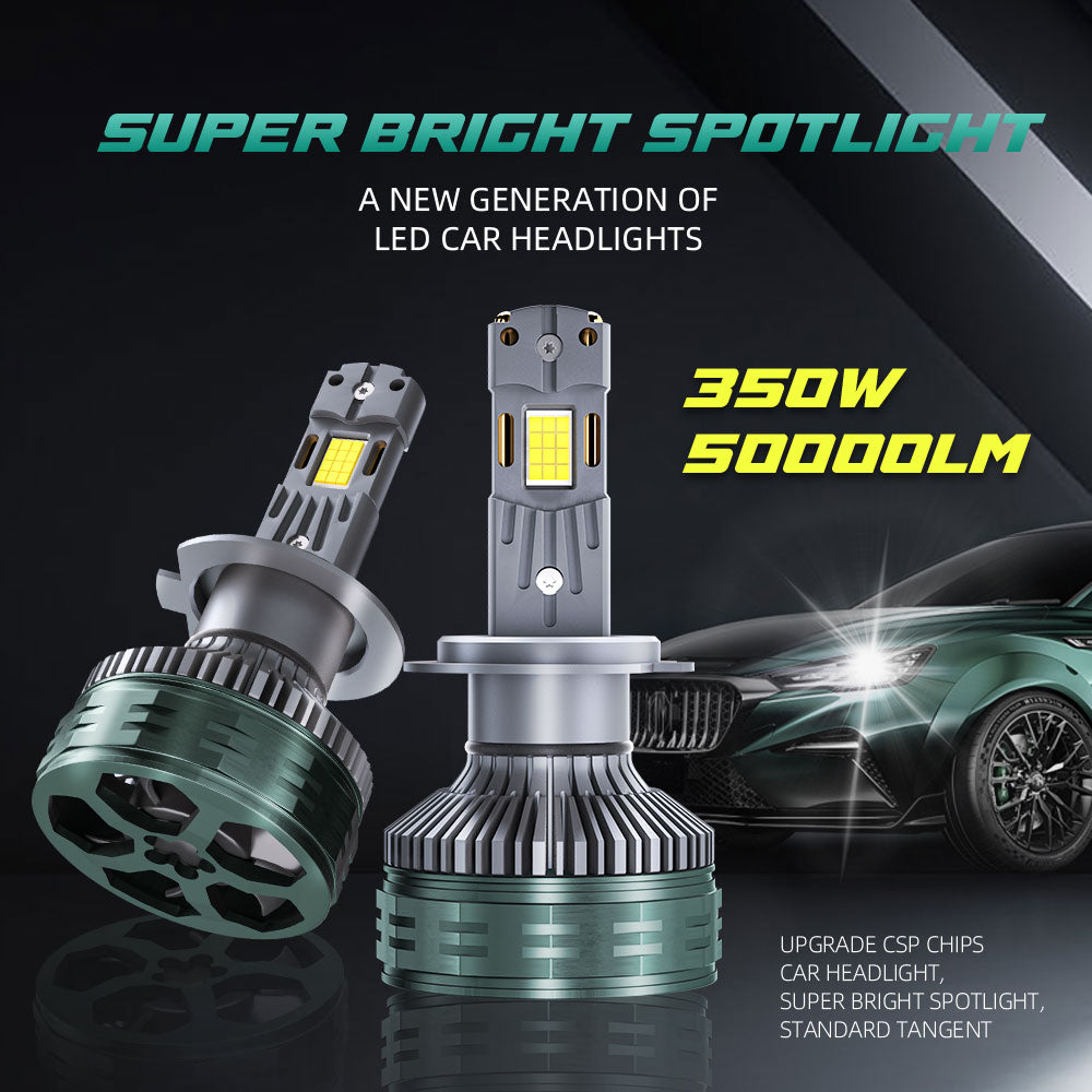 LED крушки 160W – 50 000lm, 6000K бяла светлина, Canbus (2бр.)