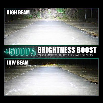LED крушки 120W – 31 000lm, 6000K бяла светлина, Canbus (2бр.)