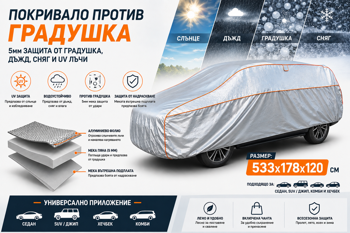 Покривало Против Градушка за Автомобил Размер XXL 533x178x120 см – 5 мм Защита от Градушка, Дъжд, Сняг и UV Лъчи