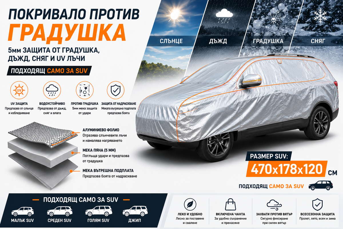 Покривало Против Градушка за SUV/Джип размер L с дължина 470x178x120 см – 5мм Защита от Градушка, Дъжд, Сняг и UV Лъчи