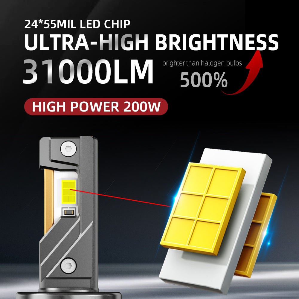 LED крушки 120W – 31 000lm, 6000K бяла светлина, Canbus (2бр.)