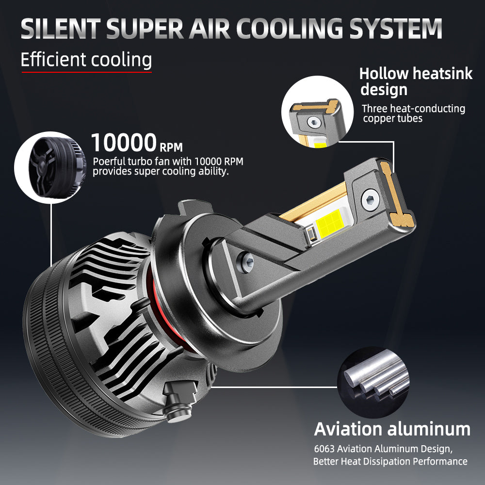 LED крушки 120W – 31 000lm, 6000K бяла светлина, Canbus (2бр.)
