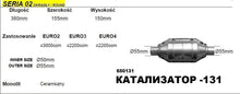 Катализатор за двигател до 3000 куб. - ф55 с дължина 380мм