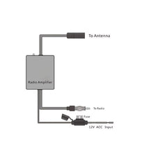 Усилвател за антена PG349
